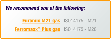 Euromix M21 gas / Ferromaxx Plus Gas